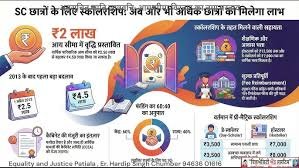 पूर्वदशम-दशमोत्तर छात्रवृत्ति और शुल्क प्रतिपूर्ति के लिए आय सीमा बढ़कर हुई ढाई लाख