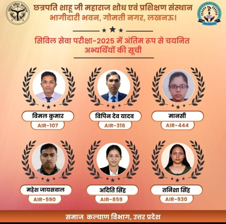 अभ्युदय योजना से मिली उड़ान, यूपीएससी-2025 में 6 अभ्यर्थियों का चयन
