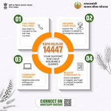 टोल-फ्री नंबर 14447 पर दें फसल के नुकसान की जानकारी